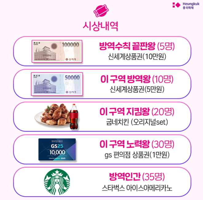 시상내역