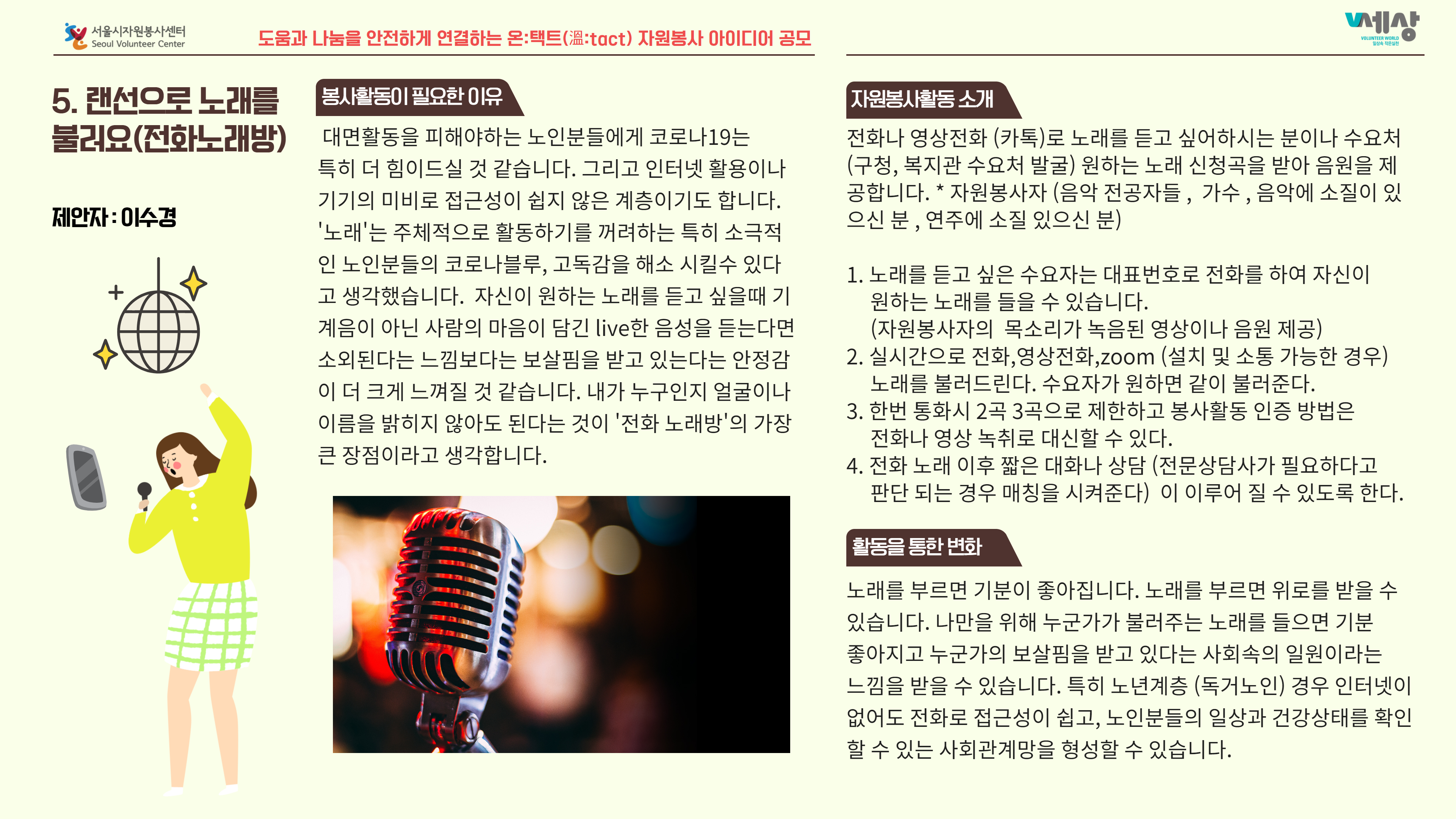5. 랜선으로 노래를 불러요(전화노래방) 자원봉사활동소개 전화나 영상전화 (카톡)로 노래를 듣고 싶어하시는 분이나 수요처 (구청, 복지관 수요처 발굴) 원하는 노래 신청곡을 받아 음원을 제 공합니다. * 자원봉사자 (음악 전공자들, 가수 , 음악에 소질이 있 으신 분, 연주에 소질 있으신 분) 제안자 : 이수경 대면활동을 피해야하는 노인분들에게 코로나19는 특히 더 힘이드실 것 같습니다. 그리고 인터넷 활용이나 기기의 미비로 접근성이 쉽지 않은 계층이기도 합니다. '노래'는 주체적으로 활동하기를 꺼려하는 특히 소극적 인 노인분들의 코로나블루, 고독감을 해소 시킬수 있다. 고 생각했습니다. 자신이 원하는 노래를 듣고 싶을때 기 계음이 아닌 사람의 마음이 담긴 live한 음성을 듣는다면 소외된다는 느낌보다는 보살핌을 받고 있는다는 안정감 이 더 크게 느껴질 것 같습니다. 내가 누구인지 얼굴이나 이름을 밝히지 않아도 된다는 것이 '전화 노래방'의 가장 큰 장점이라고 생각합니다. 1. 노래를 듣고 싶은 수요자는 대표번호로 전화를 하여 자신이 원하는 노래를 들을 수 있습니다. (자원봉사자의 목소리가 녹음된 영상이나 음원 제공) 2. 실시간으로 전화,영상전화,Zoom (설치 및 소통 가능한 경우) | 노래를 불러드린다. 수요자가 원하면 같이 불러준다. 3. 한번 통화시 2곡 3곡으로 제한하고 봉사활동 인증 방법은 전화나 영상 녹취로 대신할 수 있다. 4. 전화 노래 이후 짧은 대화나 상담 (전문상담사가 필요하다고 | 판단 되는 경우 매칭을 시켜준다) 이 이루어 질 수 있도록 한다. 활동을 통한 변화 노래를 부르면 기분이 좋아집니다. 노래를 부르면 위로를 받을 수 있습니다. 나만을 위해 누군가가 불러주는 노래를 들으면 기분 좋아지고 누군가의 보살핌을 받고 있다는 사회속의 일원이라는 느낌을 받을 수 있습니다. 특히 노년계층 (독거노인) 경우 인터넷이 없어도 전화로 접근성이 쉽고, 노인분들의 일상과 건강상태를 확인 할 수 있는 사회관계망을 형성할 수 있습니다.