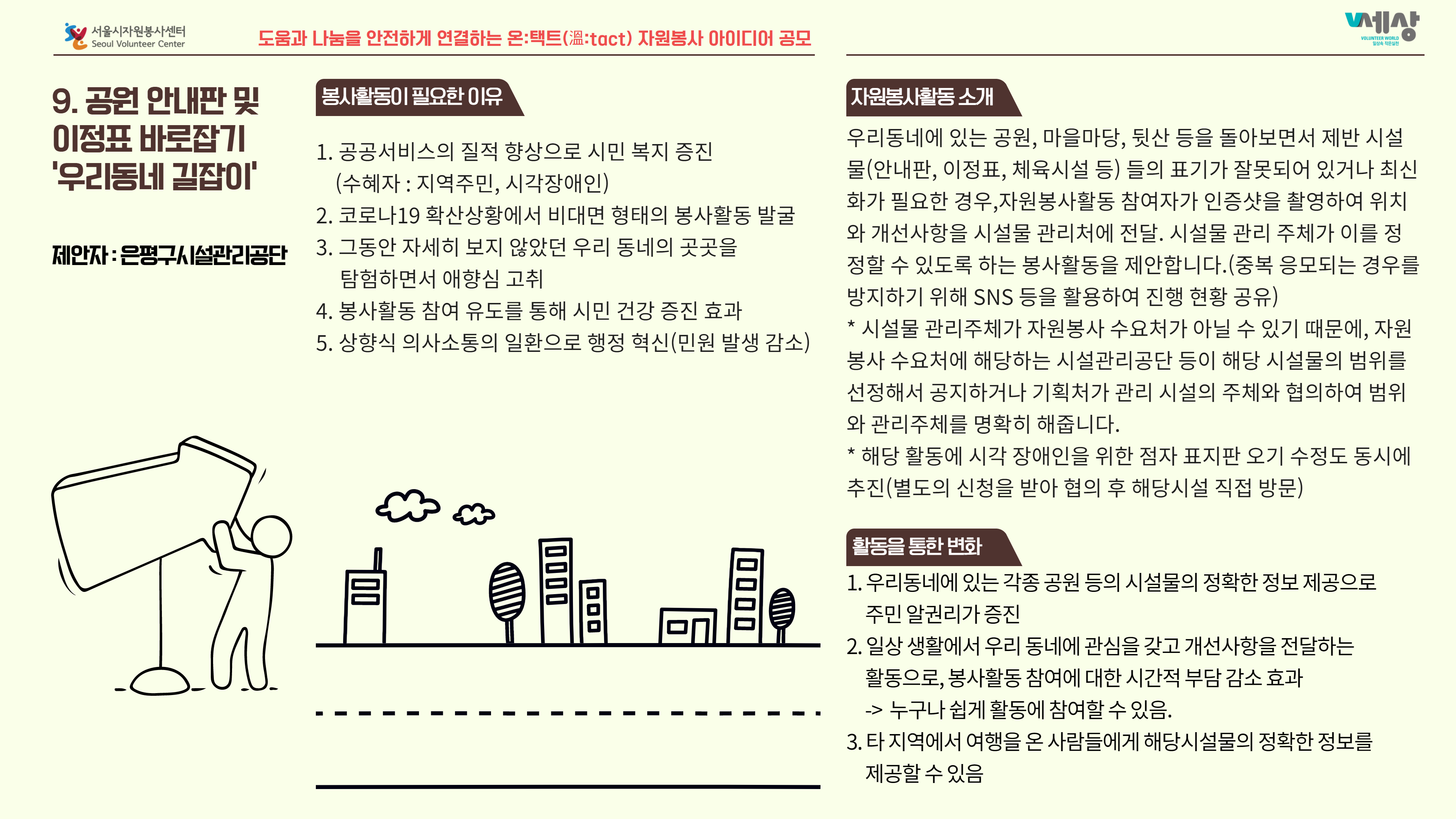 9. 공원 안내판 및 봉사활동이 필요한 이유 이정표 바로잡기  1. 공공서비스의 질적 향상으로 시민 복지 증진 '우리동네 길잡이 (수혜자 : 지역주민, 시각장애인) 2. 코로나19 확산상황에서 비대면 형태의 봉사활동 발굴 제안자 : 은평구시설관리공단 3. 그동안 자세히 보지 않았던 우리 동네의 곳곳을 | 탐험하면서 애향심 고취 4. 봉사활동 참여 유도를 통해 시민 건강 증진 효과 ' 5. 상향식 의사소통의 일환으로 행정 혁신(민원 발생 감소) 우리동네에 있는 공원, 마을마당, 뒷산 등을 돌아보면서 제반 시설 물(안내판, 이정표, 체육시설 등) 들의 표기가 잘못되어 있거나 최신 화가 필요한 경우, 자원봉사활동 참여자가 인증샷을 촬영하여 위치 와 개선사항을 시설물 관리처에 전달. 시설물 관리 주체가 이를 정 정할 수 있도록 하는 봉사활동을 제안합니다.(중복 응모되는 경우를 방지하기 위해 SNS 등을 활용하여 진행 현황 공유) * 시설물 관리주체가 자원봉사 수요처가 아닐 수 있기 때문에, 자원 봉사 수요처에 해당하는 시설관리공단 등이 해당 시설물의 범위를 선정해서 공지하거나 기획처가 관리 시설의 주체와 협의하여 범위 와 관리주체를 명확히 해줍니다. * 해당 활동에 시각 장애인을 위한 점자 표지판 오기 수정도 동시에 추진(별도의 신청을 받아 협의 후 해당시설 직접 방문) 활동을 통한 변화 1. 우리동네에 있는 각종 공원 등의 시설물의 정확한 정보 제공으로 주민 알권리가 증진 2. 일상 생활에서 우리 동네에 관심을 갖고 개선사항을 전달하는 활동으로, 봉사활동 참여에 대한 시간적 부담 감소 효과 | -> 누구나 쉽게 활동에 참여할 수 있음. 3. 타 지역에서 여행을 온 사람들에게 해당시설물의 정확한 정보를 제공할 수 있음