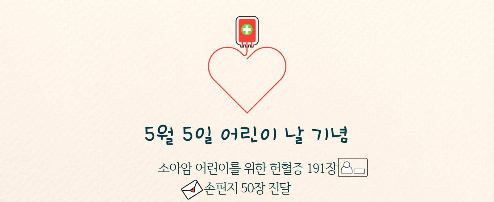 소아암어린이를 위한 헌혈증 191장 손편지 50장 전달