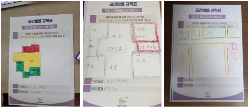 공간이용 규칙표 만들기