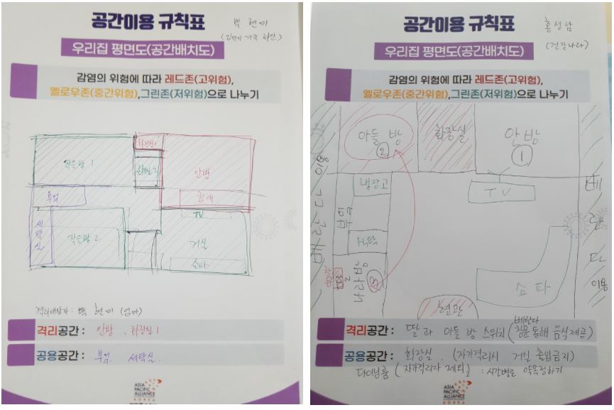 자가격리 매뉴얼만들기2