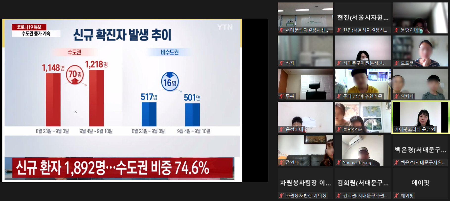 서대문 재난회복캠프 자가격리 매뉴얼만들기2