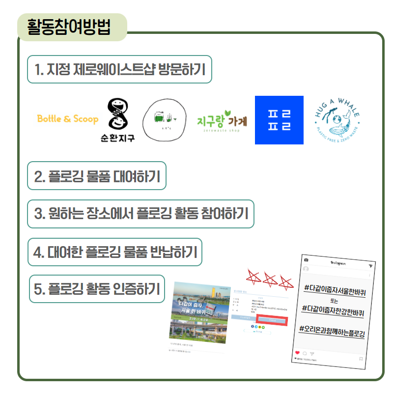 1. 지정제로웨이스트샵 방문하기 2. 플로깅 물품 대여하기 3.원하는 장소에서 플로깅 활동 참여하기 4. 대여한 플로깅 물품 반납하기 5. 플로깅 활동 인증하기 