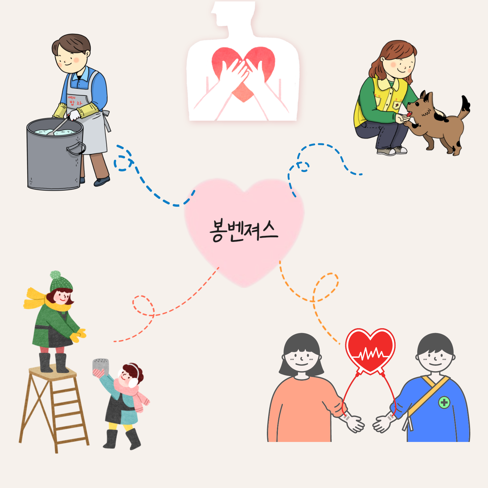 봉벤져스