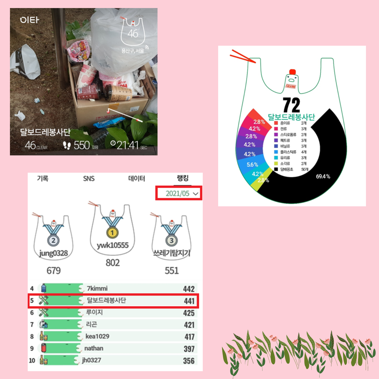 달보드레 이타서울 활용 모습