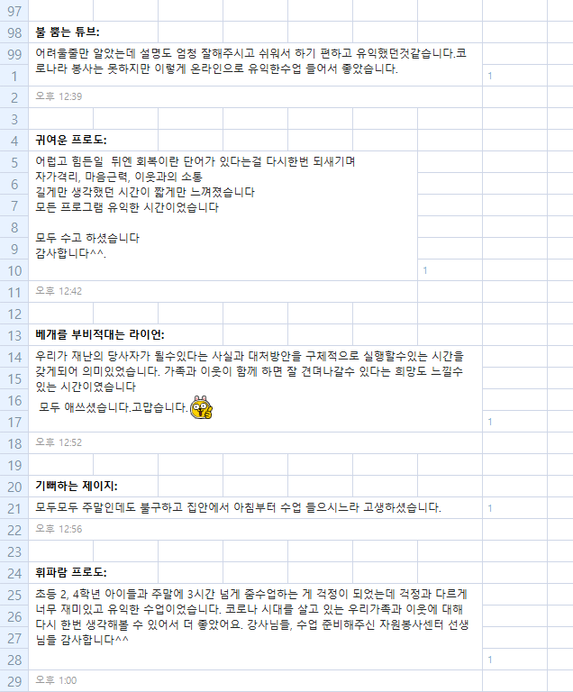 중랑 재난회복캠프 참여소감