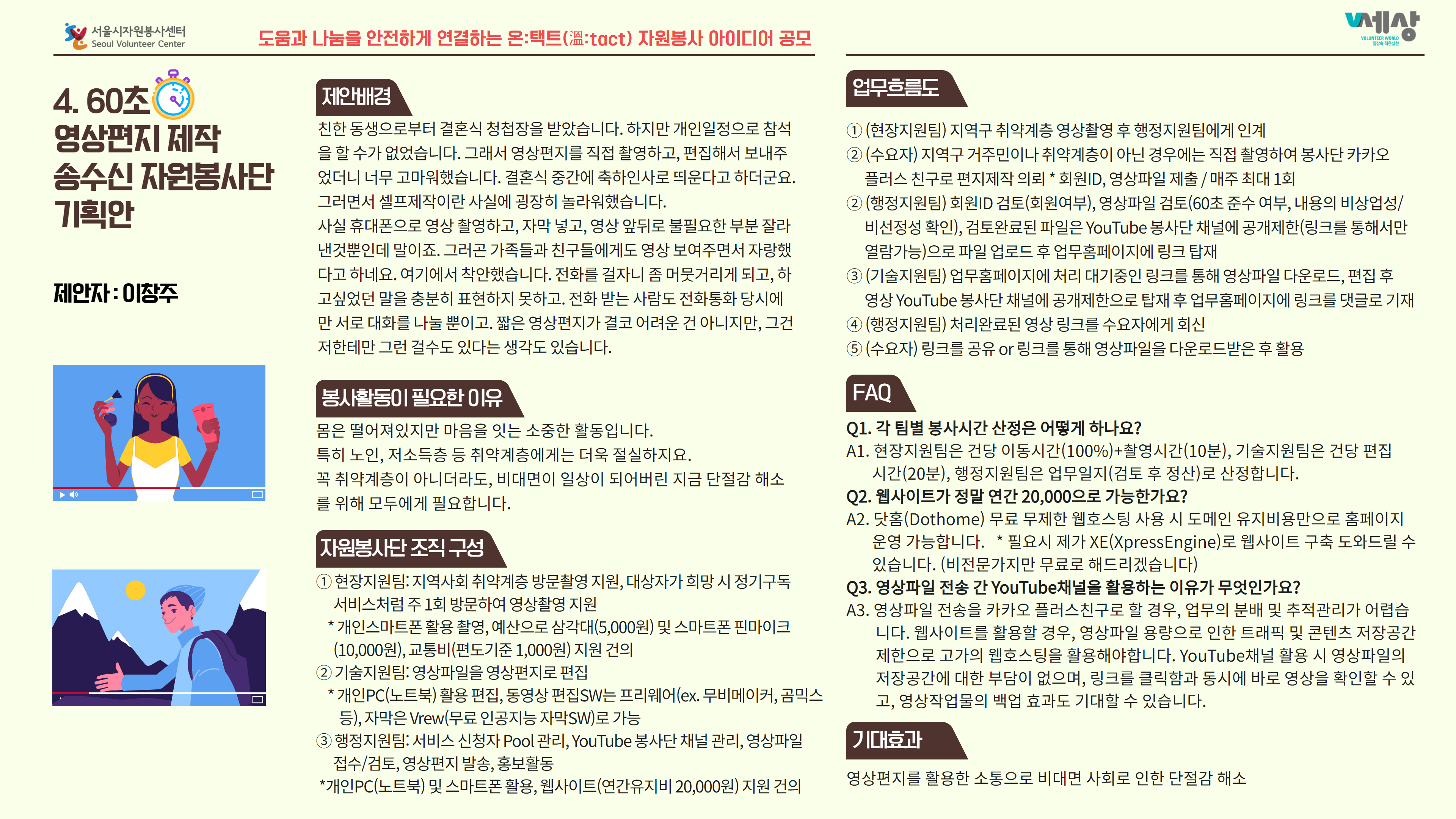 4. 60초 영상편지 제작 송수신 자원봉사단 기획안 친한 동생으로부터 결혼식 청첩장을 받았습니다. 하지만 개인일정으로 참석 을 할 수가 없었습니다. 그래서 영상편지를 직접 촬영하고, 편집해서 보내주 었더니 너무 고마워했습니다. 결혼식 중간에 축하인사로 띄운다고 하더군요. 그러면서 셀프제작이란 사실에 굉장히 놀라워했습니다. 사실 휴대폰으로 영상 촬영하고, 자막 넣고, 영상 앞뒤로 불필요한 부분 잘라 낸것뿐인데 말이죠. 그러곤 가족들과 친구들에게도 영상 보여주면서 자랑했 다고 하네요. 여기에서 착안했습니다. 전화를 걸자니 좀 머뭇거리게 되고, 하 고싶었던 말을 충분히 표현하지 못하고, 전화 받는 사람도 전화통화 당시에 만 서로 대화를 나눌 뿐이고. 짧은 영상편지가 결코 어려운 건 아니지만, 그건 저한테만 그런 걸수도 있다는 생각도 있습니다. 1 (현장지원팀) 지역구 취약계층 영상촬영 후 행정지원팀에게 인계 2 (수요자) 지역구 거주민이나 취약계층이 아닌 경우에는 직접 촬영하여 봉사단 카카오 플러스 친구로 편지제작 의뢰 * 회원ID, 영상파일 제출 / 매주 최대 1회 2 (행정지원팀) 회원ID 검토(회원여부), 영상파일 검토(60초 준수 여부, 내용의 비상업성/ 비선정성 확인), 검토완료된 파일은 YouTube 봉사단 채널에 공개제한(링크를 통해서만 열람가능)으로 파일 업로드 후 업무홈페이지에 링크 탑재 3 (기술지원팀) 업무홈페이지에 처리 대기중인 링크를 통해 영상파일 다운로드, 편집 후 영상 YouTube 봉사단 채널에 공개제한으로 탑재 후 업무홈페이지에 링크를 댓글로 기재 4 (행정지원팀) 처리완료된 영상 링크를 수요자에게 회신 5 (수요자) 링크를 공유 or 링크를 통해 영상파일을 다운로드받은 후 활용 제안자 : 이창주 봉사활동이 필요한 이유 FAQ 몸은 떨어져있지만 마음을 잇는 소중한 활동입니다. Q1. 각 팀별 봉사시간 산정은 어떻게 하나요? 특히 노인, 저소득층 등 취약계층에게는 더욱 절실하지요. A1. 현장지원팀은 건당 이동시간(100%)+촬영시간(10분), 기술지원팀은 건당 편집 꼭 취약계층이 아니더라도, 비대면이 일상이 되어버린 지금 단절감 해소 | 시간(20분), 행정지원팀은 업무일지(검토 후 정산)로 산정합니다. 를 위해 모두에게 필요합니다. Q2. 웹사이트가 정말 연간 20,000으로 가능한가요? A2. 닷홈(Dothome) 무료 무제한 웹호스팅 사용 시 도메인 유지비용만으로 홈페이지 자원봉사단 조직 구성 운영 가능합니다. * 필요시 제가 XE(XpressEngine)로 웹사이트 구축 도와드릴 수 있습니다. (비전문가지만 무료로 해드리겠습니다) 1 현장지원팀 지역사회 취약계층 방문촬영 지원, 대상자가 희망 시 정기구독 Q3. 영상파일 전송 간 YouTube채널을 활용하는 이유가 무엇인가요? 서비스처럼 주 1회 방문하여 영상촬영 지원 A3. 영상파일 전송을 카카오 플러스친구로 할 경우, 업무의 분배 및 추적관리가 어렵습 * 개인스마트폰 활용 촬영, 예산으로 삼각대(5,000원) 및 스마트폰 핀마이크 니다. 웹사이트를 활용할 경우, 영상파일 용량으로 인한 트래픽 및 콘텐츠 저장공간 (10,000원), 교통비(편도기준 1,000원) 지원 건의 제한으로 고가의 웹호스팅을 활용해야합니다. YouTube채널 활용 시 영상파일의 2 기술지원팀: 영상파일을 영상편지로 편집 | 저장공간에 대한 부담이 없으며, 링크를 클릭함과 동시에 바로 영상을 확인할 수 있 * 개인PC(노트북) 활용 편집, 동영상 편집SW는 프리웨어(ex. 무비메이커, 곰믹스 고, 영상작업물의 백업 효과도 기대할 수 있습니다. 등), 자막은 Vrew(무료 인공지능 자막SW)로 가능 3 행정지원팀: 서비스 신청자 Pool 관리, YouTube 봉사단 채널 관리, 영상파일 기대효과 접수/검토, 영상편지 발송, 홍보활동 *개인 PC(노트북) 및 스마트폰 활용, 웹사이트(연간유지비 20,000원) 지원 건의 영상편지를 활용한 소통으로 비대면 사회로 인한 단절감 해소