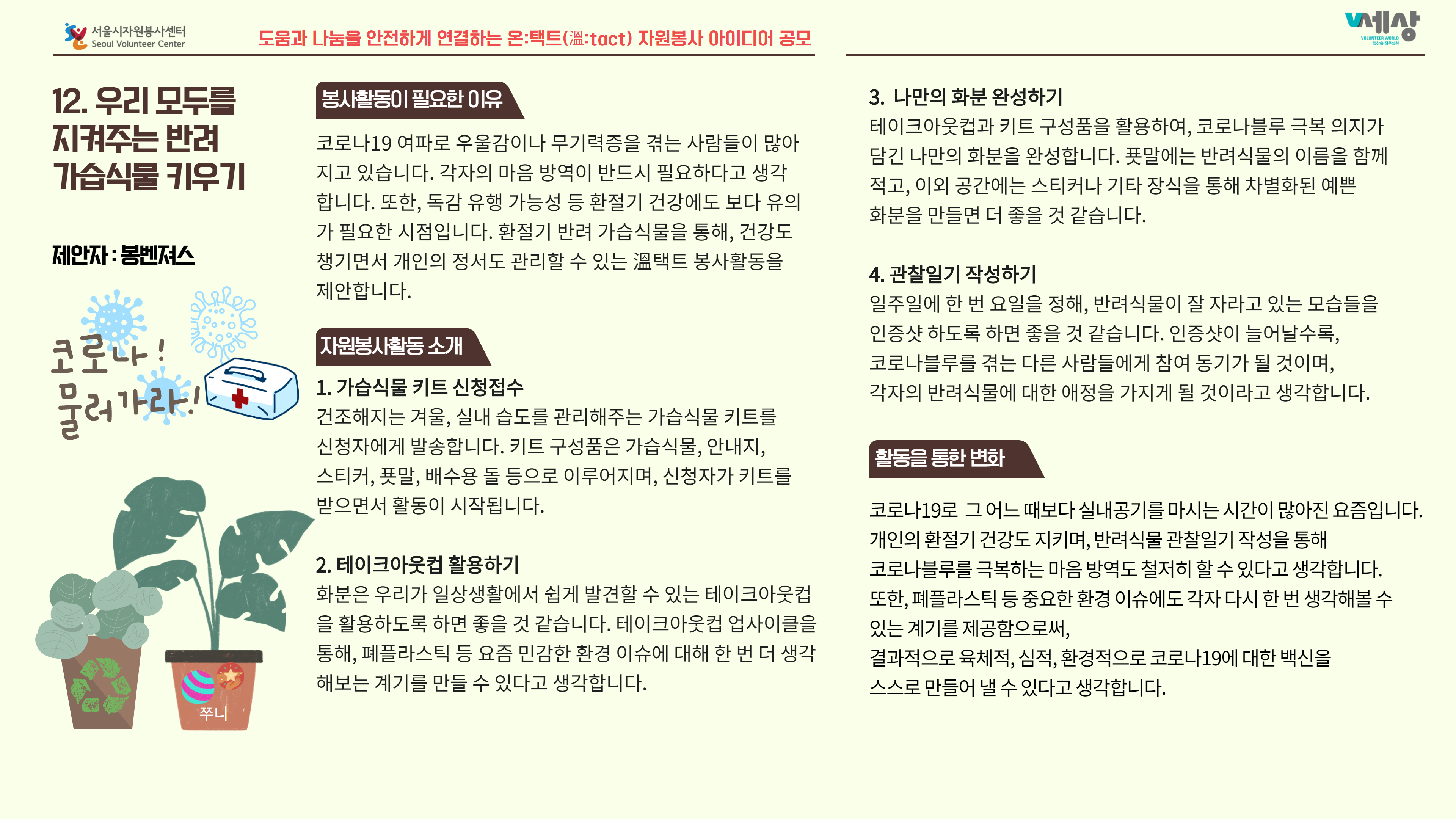 12. 우리 모두를 켜주는 반려 가습식물 키우기 봉사활동이 필요한 이유 코로나19 여파로 우울감이나 무기력증을 겪는 사람들이 많아 지고 있습니다. 각자의 마음 방역이 반드시 필요하다고 생각 합니다. 또한, 독감 유행 가능성 등 환절기 건강에도 보다 유의 가 필요한 시점입니다. 환절기 반려 가습식물을 통해, 건강도 챙기면서 개인의 정서도 관리할 수 있는 溫택트 봉사활동을 제안합니다. 3. 나만의 화분 완성하기 테이크아웃컵과 키트 구성품을 활용하여, 코로나블루 극복 의지가 담긴 나만의 화분을 완성합니다. 푯말에는 반려식물의 이름을 함께 적고, 이외 공간에는 스티커나 기타 장식을 통해 차별화된 예쁜 화분을 만들면 더 좋을 것 같습니다. 제안자 : 봄벤져스 자원봉사활동 소개 4. 관찰일기 작성하기 일주일에 한 번 요일을 정해, 반려식물이 잘 자라고 있는 모습들을 인증샷 하도록 하면 좋을 것 같습니다. 인증샷이 늘어날수록, 코로나블루를 겪는 다른 사람들에게 참여 동기가 될 것이며, 각자의 반려식물에 대한 애정을 가지게 될 것이라고 생각합니다. 코로나! 물러가라 1. 가습식물 키트 신청접수 건조해지는 겨울, 실내 습도를 관리해주는 가습식물 키트를 신청자에게 발송합니다. 키트 구성품은 가습식물, 안내지, 스티커, 푯말, 배수용 돌 등으로 이루어지며, 신청자가 키트를 받으면서 활동이 시작됩니다. 활동을 통한 변화 2. 테이크아웃컵 활용하기 화분은 우리가 일상생활에서 쉽게 발견할 수 있는 테이크아웃컵 을 활용하도록 하면 좋을 것 같습니다. 테이크아웃컵 업사이클을 통해, 폐플라스틱 등 요즘 민감한 환경 이슈에 대해 한 번 더 생각 해보는 계기를 만들 수 있다고 생각합니다. 코로나19로 그 어느 때보다 실내공기를 마시는 시간이 많아진 요즘입니다. 개인의 환절기 건강도 지키며, 반려식물 관찰일기 작성을 통해 코로나블루를 극복하는 마음 방역도 철저히 할 수 있다고 생각합니다. 또한, 폐플라스틱 등 중요한 환경 이슈에도 각자 다시 한 번 생각해볼 수 있는 계기를 제공함으로써, 결과적으로 육체적, 심적, 환경적으로 코로나19에 대한 백신을 스스로 만들어 낼 수 있다고 생각합니다.